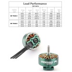 DIATON TOKA 2808 1100KV Brushless Motor for RC Racing Drone Chimera 7 F7 RC Aircraft Accessories for Race/UAV